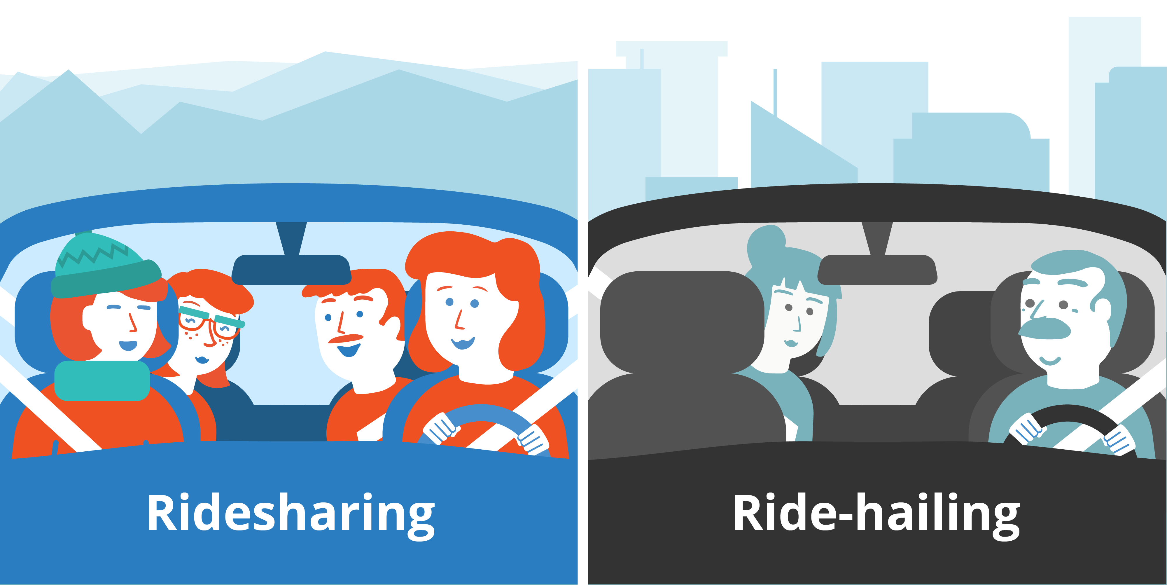 Uber and Lyft are not ridesharing
