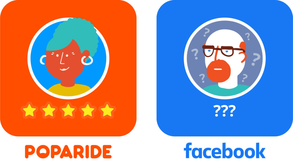 Poparide member reviews