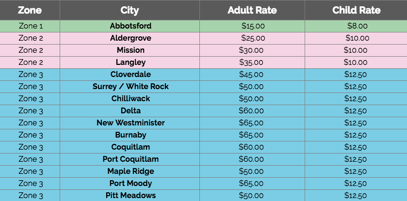 Valley Airporter rates