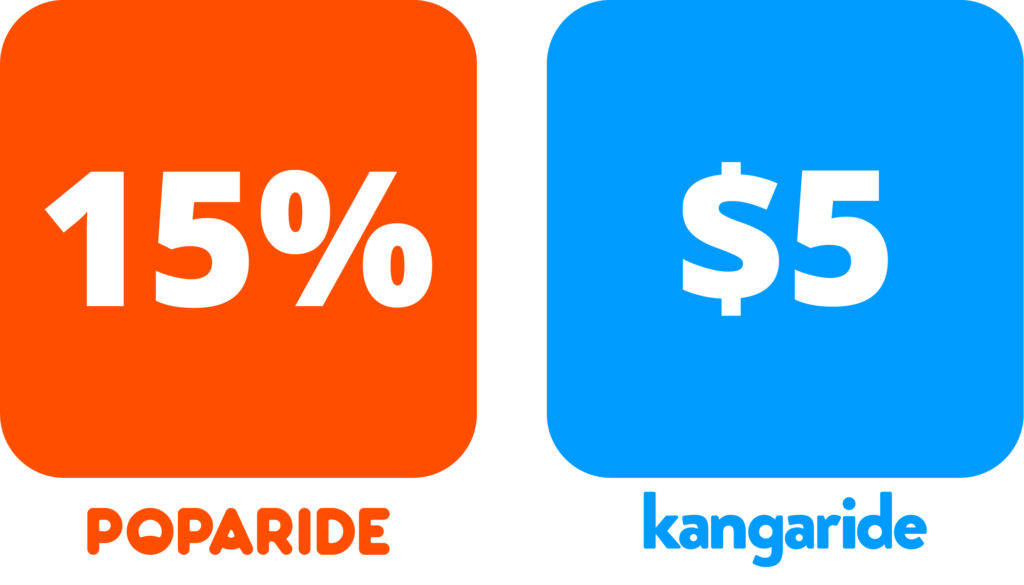 Kangaride pricing